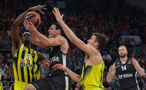 euroleague betting lines|EuroLeague Basketball Predictions, Betting Tips & Odds .